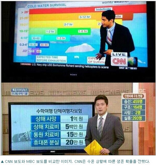 엠비씨